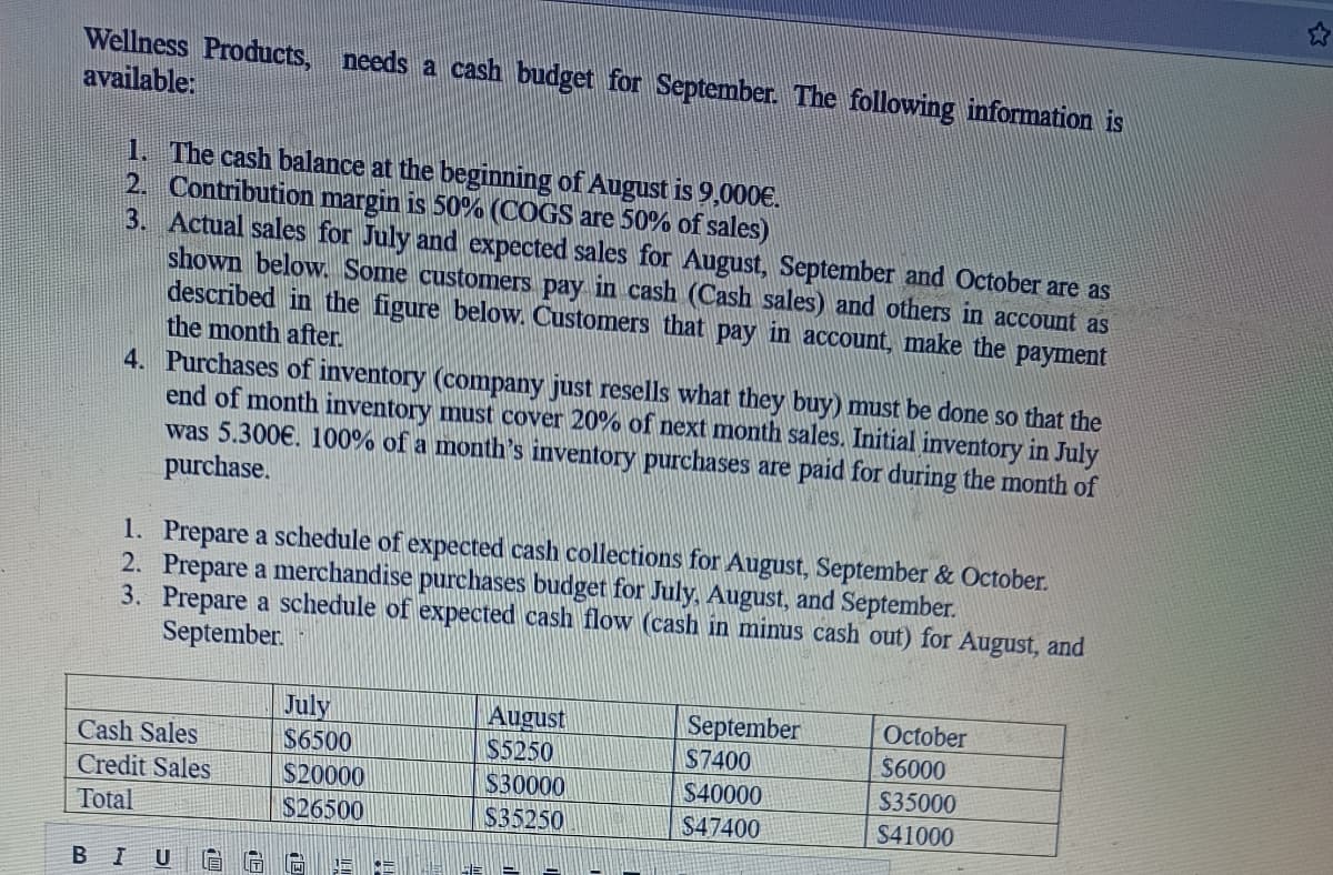 Wellness Products, needs a cash budget for September. The following information is
available:
1. The cash balance at the beginning of August is 9,000€.
2. Contribution margin is 50% (COGS are 50% of sales)
3. Actual sales for July and expected sales for August, September and October are as
shown below. Some customers pay in cash (Cash sales) and others in account as
described in the figure below. Customers that pay in account, make the payment
the month after.
4. Purchases of inventory (company just resells what they buy) must be done so that the
end of month inventory must cover 20% of next month sales. Initial inventory in July
was 5.300€. 100% of a month's inventory purchases are paid for during the month of
purchase.
1. Prepare a schedule of expected cash collections for August, September & October.
2. Prepare a merchandise purchases budget for July, August, and September.
3.
Prepare a schedule of expected cash flow (cash in minus cash out) for August, and
September.
Cash Sales
Credit Sales
Total
B I U G G
July
$6500
$20000
$26500
August
$5250
$30000
$35250
September
$7400
$40000
$47400
October
$6000
$35000
$41000