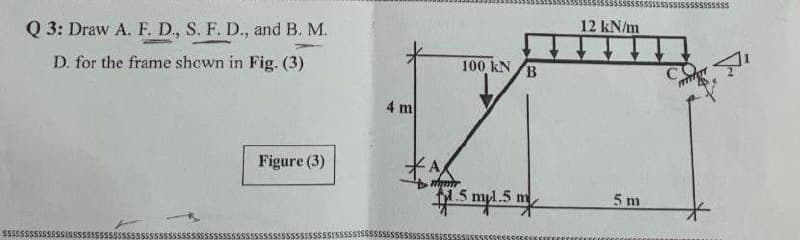 $55ssssssssssssss
12 kN/m
Q 3: Draw A. F. D., S. F. D., and B. M.
D. for the frame shewn in Fig. (3)
100 kN
B
4 m
Figure (3)
5 m
S555SSsSsssssSs
