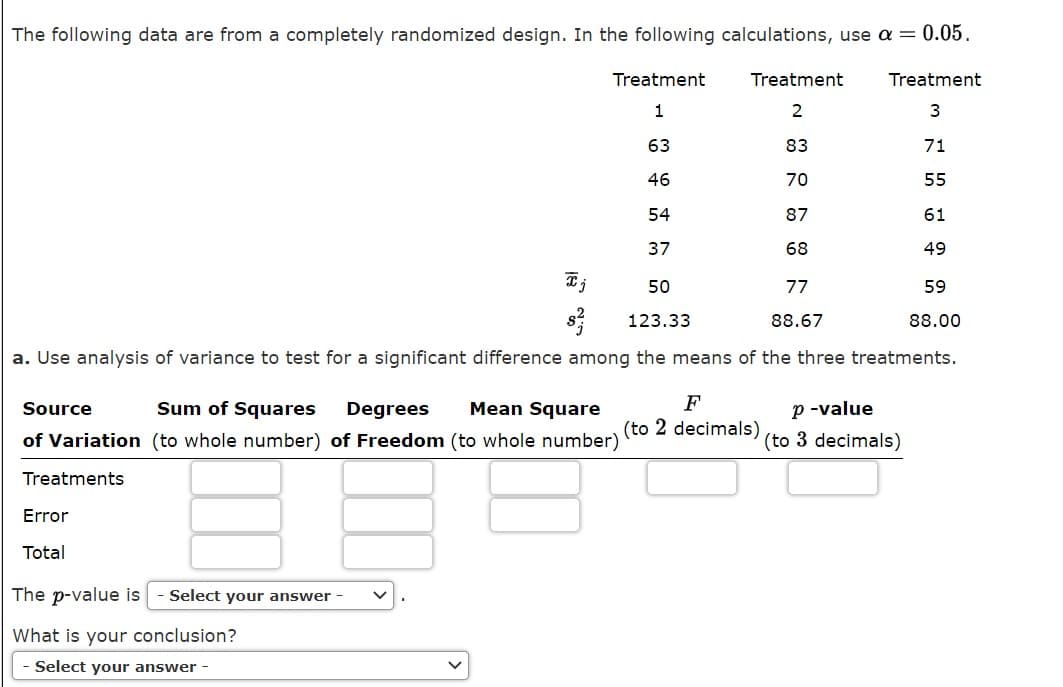 The following data are from a completely randomized design. In the following calculations, use a = 0.05.
Treatment
Treatment
Treatment
1
2
3
63
83
71
46
70
55
54
87
61
37
68
49
50
77
59
123.33
88.67
88.00
a. Use analysis of variance to test for a significant difference among the means of the three treatments.
Source
Sum of Squares
Degrees
Mean Square
F
p -value
(to 2 decimals)
of Variation (to whole number) of Freedom (to whole number)
(to 3 decimals)
Treatments
Error
Total
The p-value is
Select your answer
What is your conclusion?
- Select your answer -
