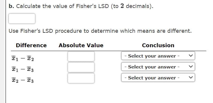 b. Calculate the value of Fisher's LSD (to 2 decimals).
Use Fisher's LSD procedure to determine which means are different.
Difference
Absolute Value
Conclusion
- Select your answer
- Select your answer
E1 – T3
-
T2 - T3
- Select your answer -
>
