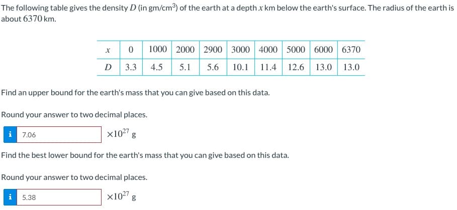 The following table gives the density D (in gm/cm³) of the earth at a depth x km below the earth's surface. The radius of the earth is
about 6370 km.
D
Mi
0
3.3
Find an upper bound for the earth's mass that you can give based on this data.
5.38
Round your answer to two decimal places.
i 7.06
x1027 g
Find the best lower bound for the earth's mass that you can give based on this data.
Round your answer to two decimal places.
X1027
1000 2000 2900 3000 4000 5000 6000 6370
4.5 5.1 5.6 10.1 11.4 12.6 13.0 13.0
g