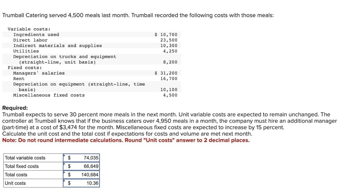 Trumball Catering served 4,500 meals last month. Trumball recorded the following costs with those meals:
Variable costs:
Ingredients used
Direct labor
Indirect materials and supplies
Utilities
Depreciation on trucks and equipment
(straight-line, unit basis)
Fixed costs:
Managers' salaries
Rent
Depreciation on equipment (straight-line, time
basis)
Miscellaneous fixed costs
Total variable costs
Total fixed costs
Total costs
Unit costs
$
$
$
$
$ 10,700
23,500
10,300
4,250
Required:
Trumball expects to serve 30 percent more meals in the next month. Unit variable costs are expected to remain unchanged. The
controller at Trumball knows that if the business caters over 4,950 meals in a month, the company must hire an additional manager
(part-time) at a cost of $3,474 for the month. Miscellaneous fixed costs are expected to increase by 15 percent.
Calculate the unit cost and the total cost if expectations for costs and volume are met next month.
Note: Do not round intermediate calculations. Round "Unit costs" answer to 2 decimal places.
74,035
66,649
140,684
10.36
8,200
$ 31,200
16,700
10,100
4,500