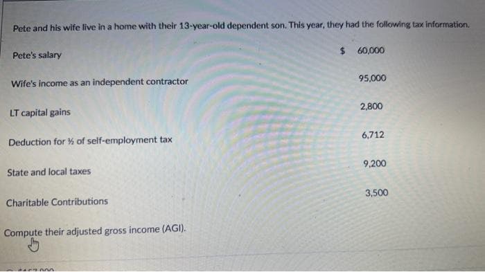 Pete and his wife live in a home with their 13-year-old dependent son. This year, they had the following tax information.
Pete's salary
Wife's income as an independent contractor
LT capital gains
Deduction for % of self-employment tax
State and local taxes
Charitable Contributions
Compute their adjusted gross income (AGI).
#107 000
$ 60,000
95,000
2,800
6,712
9,200
3,500