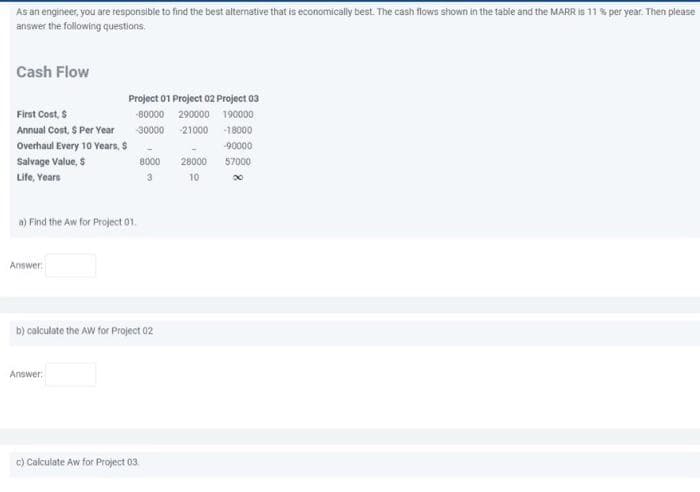 As an engineer, you are responsible to find the best alternative that is economically best. The cash flows shown in the table and the MARR is 11 % per year. Then please
answer the following questions.
Cash Flow
Project 01 Project 02 Project 03
First Cost, $
80000 290000 190000
Annual Cost, S Per Year
30000 21000 18000
Overhaul Every 10 Years, $
Salvage Value, $
Life, Years
-90000
8000
28000
57000
10
a) Find the Aw for Project 01.
Answer
b) calculate the AW for Project 02
Answer:
c) Calculate Aw for Project 03
