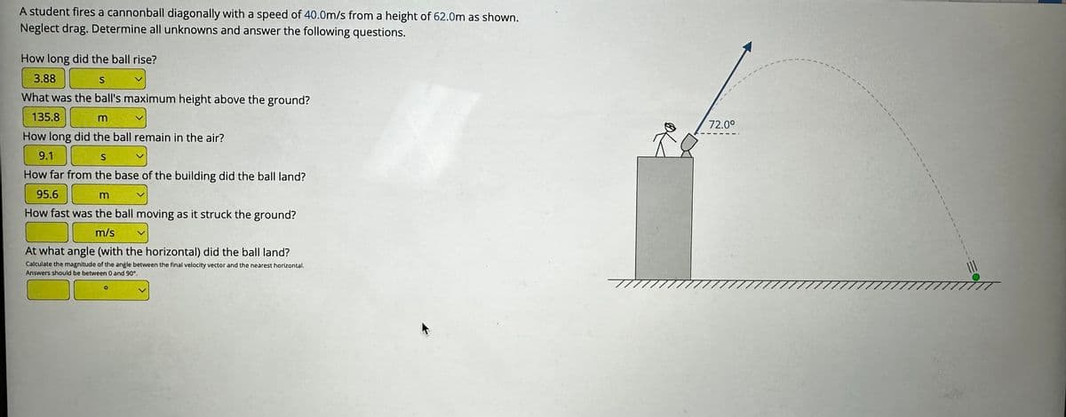 A student fires a cannonball diagonally with a speed of 40.0m/s from a height of 62.0m as shown.
Neglect drag. Determine all unknowns and answer the following questions.
How long did the ball rise?
3.88
S
What was the ball's maximum height above the ground?
135.8
m
How long did the ball remain in the air?
9.1
S
How far from the base of the building did the ball land?
95.6
m
How fast was the ball moving as it struck the ground?
m/s
At what angle (with the horizontal) did the ball land?
Calculate the magnitude of the angle between the final velocity vector and the nearest horizontal.
Answers should be between 0 and 90°.
O
72.0⁰