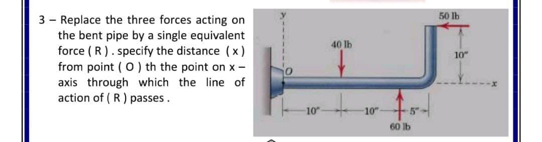 50 lb
3 - Replace the three forces acting on
the bent pipe by a single equivalent
force ( R). specify the distance (x)
from point ( O ) th the point on x -
axis through which the line of
action of ( R) passes.
40 lb
10"
10
10
5"-
60 lb
