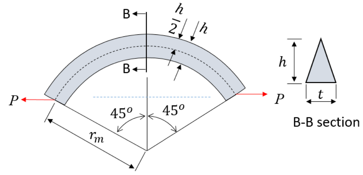 h
B+
h
В
P+
P
45°
45°
В-B section
