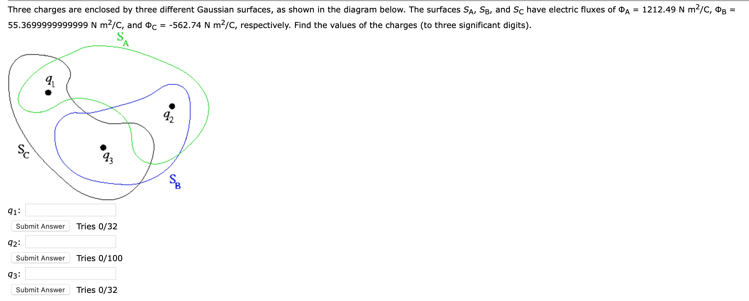 Three charges are enclosed by three different Gaussian surfaces, as shown in the diagram below. The surfaces SA, SB, and Sc have electric fluxes of OA
= 1212.49 N m2/C, OB
55.3699999999999 N m2/C, and Oc
-562.74 N m2/C, respectively. Find the values of the charges (to three significant digits).
42
93
91:
Submit Answer
Tries 0/32
92:
Submit Answer
Tries 0/100
9з:
Submit Answer
Tries 0/32
SC

