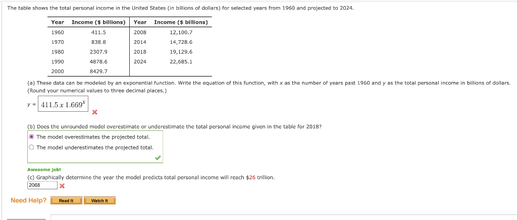 The table shows the total personal income in the United States (in billions of dollars) for selected years from 1960 and projected to 2024.
Year Income ($ billions) Year
Income ($ billions)
1960
2008
12,100.7
1970
2014
14,728.6
19,129.6
22,685.1
1980
1990
2000
411.5
838.8
2307.9
4878.6
8429.7
(a) These data can be modeled by an exponential function. Write the equation of this function, with x as the number of years past 1960 and y as the total personal income in billions of dollars.
(Round your numerical values to three decimal places.)
y = 411.5 x 1.669
X
Read It
X
(b) Does the unrounded model overestimate or underestimate the total personal income given in the table for 2018?
The model overestimates the projected total.
O The model underestimates the projected total.
2018
2024
Awesome job!
(c) Graphically determine the year the model predicts total personal income will reach $26 trillion.
2068
Need Help?
Watch It