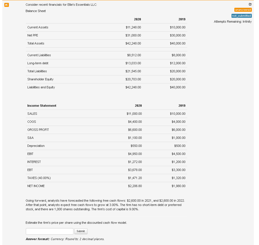 #6
Consider recent financials for Ellie's Essentials LLC:
Balance Sheet
Current Assets
Net PPE
Total Assets
Current Liabilities
Long-term debt
Total Liabilities
Shareholder Equity
Liabilities and Equity
Income Statement
SALES
COGS
GROSS PROFIT
S&A
Depreciation
EBIT
INTEREST
EBT
TAXES (40.00%)
NET INCOME
Submit
2020
$11,248.00
$31,000.00
$42,248.00
Answer format: Currency: Round to: 2 decimal places.
$8,512.00
$13,033.00
$21,545.00
$20,703.00
$42,248.00
Estimate the firm's price per share using the discounted cash flow model.
2020
$11,000.00
$4,400.00
$6,600.00
$1,100.00
$550.00
$4,950.00
$1,272.00
$3,678.00
$1,471.20
$2,206.80
2019
$10,000.00
$30,000.00
$40,000.00
$8,000.00
$12,000.00
$20,000.00
$20,000.00
$40,000.00
2019
Going forward, analysts have forecasted the following free cash flows: $2,600.00 in 2021, and $2,600.00 in 2022.
After that point, analysts expect free cash flows to grow at 3.00%. The firm has no short-term debt or preferred
stock, and there are 1,000 shares outstanding. The firm's cost of capital is 9.00%.
$10,000.00
$4,000.00
$6,000.00
$1,000.00
$500.00
$4,500.00
$1,200.00
$3,300.00
$1,320.00
$1,980.00
unanswered
not submitted
Attempts Remaining: Infinity