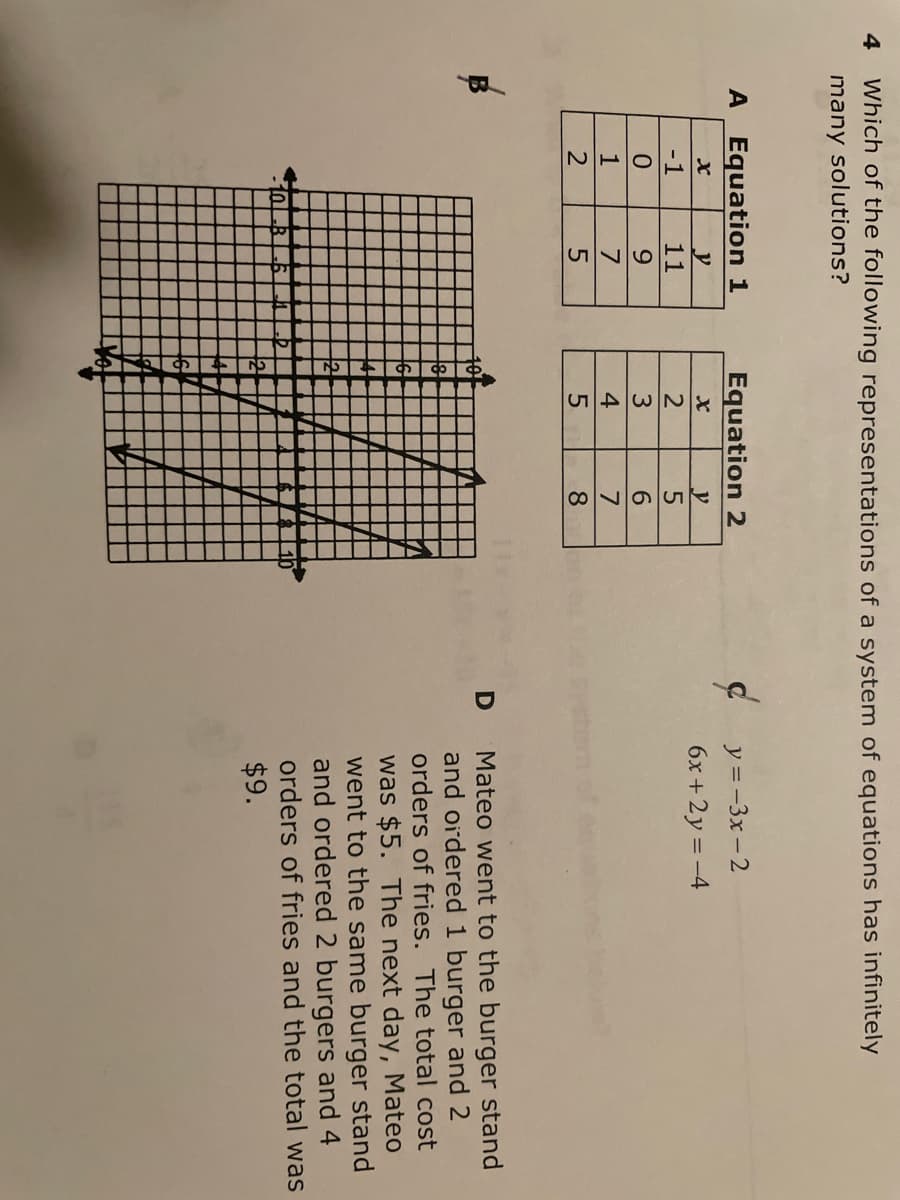 4
Which of the following representations of a system of equations has infinitely
many solutions?
A Equation 1
y
11
9
7
5
X
-1
0
1
2
in B
Equation 2
y
5
6
7
8
X
2
3
4
5
D
y=-3x-2
6x +2y = -4
Mateo went to the burger stand
and ordered 1 burger and 2
orders of fries. The total cost
was $5. The next day, Mateo
went to the same burger stand
and ordered 2 burgers and 4
orders of fries and the total was
$9.