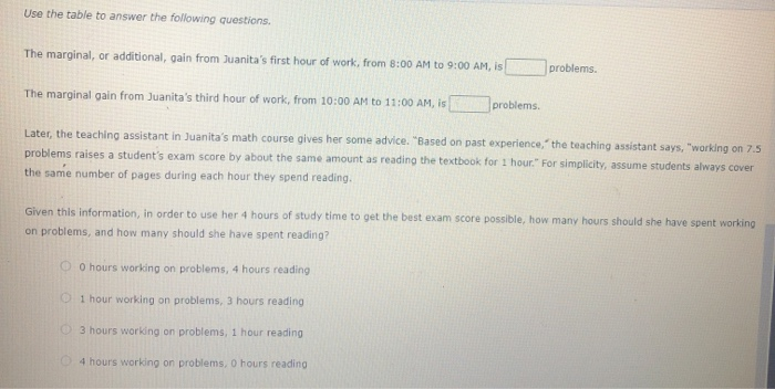 Use the table to answer the following questions.
The marginal, or additional, gain from Juanita's first hour of work, from 8:00 AM to 9:00 AM, is
The marginal gain from Juanita's third hour of work, from 10:00 AM to 11:00 AM, is
problems.
problems.
Later, the teaching assistant in Juanita's math course gives her some advice. "Based on past experience, the teaching assistant says, "working on 7.5
problems raises a student's exam score by about the same amount as reading the textbook for 1 hour." For simplicity, assume students always cover
the same number of pages during each hour they spend reading.
0 hours working on problems, 4 hours reading
O1 hour working on problems, 3 hours reading i
3 hours working on problems, 1 hour reading
4 hours working on problems, 0 hours reading
Given this information, in order to use her 4 hours of study time to get the best exam score possible, how many hours should she have spent working
on problems, and how many should she have spent reading?