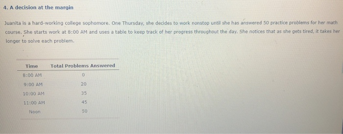4. A decision at the margin.
Juanita is a hard-working college sophomore. One Thursday, she decides to work nonstop until she has answered 50 practice problems for her math
course. She starts work at 8:00 AM and uses a table to keep track of her progress throughout the day. She notices that as she gets tired, it takes her
longer to solve each problem.
Time
8:00 AM
9:00 AM
10:00 AM
11:00 AM
Noon.
Total Problems Answered
0
20
35
45
50