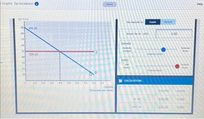 Graphs: Tax Incidence
DJ PLE
90 $90.00
80
70
60
50
40
30
20
10
0
$50.00
1.0
20 3.0
4.0
5.0
6.0
7.0
8.0 9.0
Seved
Quantity
(thousands per week)
Tax imposed on:
Excise Tax (0-$20)
Demand
Perfectly
Inelastic
Supply
Elastic
CALCULATIONS
No Tax
With Tax
Supply
Relatively Elastic
Perfectly Elastic
Demand
Price Paid
$50.00
$50.00
0.00
Relatively
Elastic
Perfectly
flac
Quantity
4,000
4,000
Help