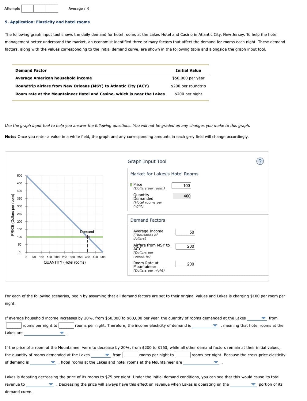 Attempts
9. Application: Elasticity and hotel rooms
The following graph input tool shows the daily demand for hotel rooms at the Lakes Hotel and Casino in Atlantic City, New Jersey. To help the hotel
management better understand the market, an economist identified three primary factors that affect the demand for rooms each night. These demand
factors, along with the values corresponding to the initial demand curve, are shown in the following table and alongside the graph input tool.
PRICE (Dollars per room)
Demand Factor
Average American household income
Roundtrip airfare from New Orleans (MSY) to Atlantic City (ACY)
Room rate at the Mountaineer Hotel and Casino, which is near the Lakes
Use the graph input tool to help you answer the following questions. You will not be graded on any changes you make to this graph.
Note: Once you enter a value in a white field, the graph and any corresponding amounts in each grey field will change accordingly.
500
450
400
350
300
250
200
150
100
Average / 3
50
0
0
Lakes are
Demand
1
50 100 150 200 250 300 350 400 450 500
QUANTITY (Hotel rooms)
Graph Input Tool
Market for Lakes's Hotel Rooms
Price
(Dollars per room)
Quantity
Demanded
(Hotel rooms per
night)
Demand Factors
Average Income
(Thousands of
dollars)
Airfare from MSY to
ACY
Initial Value
$50,000 per year
$200 per roundtrip
$200 per night
(Dollars per
roundtrip)
Room Rate at
Mountaineer
(Dollars per night)
100
400
50
200
200
For each of the following scenarios, begin by assuming that all demand factors are set to their original values and Lakes is charging $100 per room per
night.
If average household income increases by 20%, from $50,000 to $60,000 per year, the quantity of rooms demanded at the Lakes
rooms per night to
rooms per night. Therefore, the income elasticity of demand is
?
from
, meaning that hotel rooms at the
If the price of a room at the Mountaineer were to decrease by 20%, from $200 to $160, while all other demand factors remain at their initial values,
the quantity of rooms demanded at the Lakes
✓ from
rooms per night. Because the cross-price elasticity
of demand is
rooms per night to
, hotel rooms at the Lakes and hotel rooms at the Mountaineer are
Lakes is debating decreasing the price of its rooms to $75 per night. Under the initial demand conditions, you can see that this would cause its total
revenue to
Decreasing the price will always have this effect on revenue when Lakes is operating on the
portion of its
demand curve.