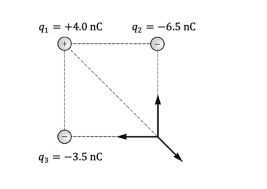 91 +4.0 nC
=
93 = -3.5 nC
92=-6.5 nC