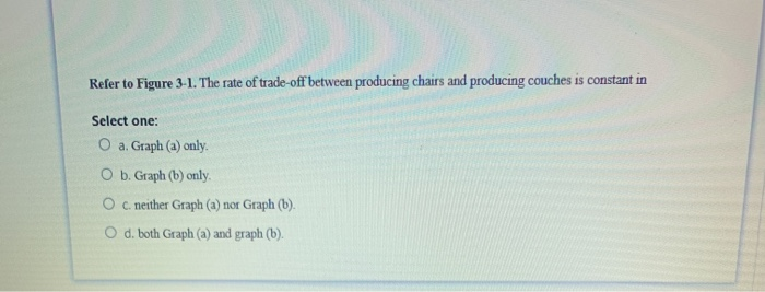 Refer to Figure 3-1. The rate of trade-off between producing chairs and producing couches is constant in
Select one:
O a. Graph (a) only.
O b. Graph (b) only.
O c. neither Graph (a) nor Graph (b).
O d. both Graph (a) and graph (b).
