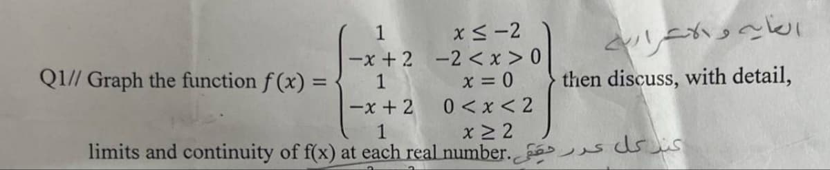 Q1// Graph the function f(x) =
L
2
-x +
1
-x + 2
x < -2
-2 <x> 0
x = 0
0 < x < 2
x > 2
الغاية والاشرارية
then discuss, with detail,
عند كل كرر حقی.limits and
continuity
of
f(x)
at
each
real
number