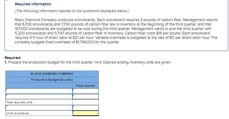 Required Information
[The following Information applies to the questions displayed below.]
Black Diamond Company produces snowboards. Each snowboard requires 2 pounds of carbon fiber. Management reports
that 6,700 snowboards and 7,700 pounds of carbon fiber are in Inventory at the beginning of the third quarter, and that
167,000 snowboards are budgeted to be sold during the third quarter. Management wants to end the third quarter with
5,200 snowboards and 5,700 pounds of carbon fiber in Inventory. Carbon fiber costs $16 per pound. Each snowboard
requires 0.5 hour of direct labor at $21 per hour. Variable overhead is budgeted at the rate of $11 per direct labor hour. The
company budgets fixed overhead of $1,799,000 for the quarter.
Required:
1. Prepare the production budget for the third quarter. Hint: Desired ending Inventory units are given.
BLACK DIAMOND COMPANY
Production Budget (in units)
Third Quarter
Total required units
Units to produce