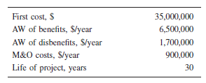 First cost, $
35,000,000
AW of benefits, S/year
AW of disbenefits, Slyear
M&O costs, $lyear
Life of project, years
6,500,000
1,700,000
900,000
30
