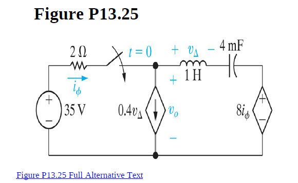 Figure P13.25
20
t = 0
+ VA
4 mF
1 H
35 V
0.40g
8ig
Figure P13.25 Full Alternative Text
