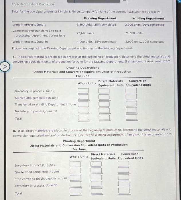 >
Equivalent Units of Production
Data for the two departments of Kimble & Pierce Company for June of the current fiscal year are as follows:
Drawing Department
Winding Department
5,300 units, 25% completed
2,900 units, 60% completed
Work in process, June 1
Completed and transferred to next
processing department during June
Work in process, June 30
4,000 units, 85% completed
Production begins in the Drawing Department and finishes in the Winding Department.
Inventory in process, June 1
Started and completed in June
Transferred to Winding Department in June
Inventory in process, June 30
Total
a. If all direct materials are placed in process at the beginning of production, determine the direct materials and
conversion equivalent units of production for June for the Drawing Department. If an amount is zero, enter in "0".
72,600 units.
Total
Drawing Department
Direct Materials and Conversion Equivalent Units of Production
For June
Inventory in process, June 1
Started and completed in June
Transferred to finished goods in June
Inventory in process, June 30
71,600 units
Whole Units
3,900 units, 10% completed
b. If all direct materials are placed in process at the beginning of production, determine the direct materials and
conversion equivalent units of production for June for the Winding Department. If an amount is zero, enter in "0".
Whole Units
Direct Materials Conversion
Equivalent Units Equivalent Units
Winding Department
Direct Materials and Conversion Equivalent Units of Production
For June
Direct Materials Conversion
Equivalent Units Equivalent Units