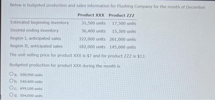 Below is budgeted production and sales information for Flushing Company for the month of December.
Product XXX Product ZZZ
Estimated beginning inventory
31,500 units
17,500 units
Desired ending inventory
36,400 units
15,300 units
Region I, anticipated sales
322,000 units
261,000 units
Region II, anticipated sales
182,000 units
145,000 units.
The unit selling price for product XXX is $7 and for product ZZZ is $13.
Budgeted production for product XXX during the month is
Oa. 508,900 units
Ob. 540,400 units
Oc. 499,100 units
Od. 504,000 units