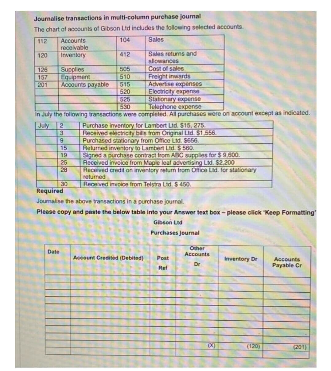 Journalise transactions in multi-column purchase journal
The chart of accounts of Gibson Ltd includes the following selected accounts.
104
Sales
Accounts
receivable
112
Sales returns and
allowances
Cost of sales
Freight inwards
Advertise expenses
Electricity expense
Stationary expense
Telephone expense
In July the following transactions were completed. All purchases were on account except as indicated.
120
Inventory
412
Supplies
Equipment
Accounts payable
126
505
510
157
201
515
520
525
530
Purchase inventory for Lambert Ltd. $15, 275.
Received electricity bills from Original Ltd. $1,556.
Purchased stationary from Office Ltd. $656.
Returned inventory to Lambert Ltd. $ 560.
Signed a purchase contract from ABC supplies for $ 9,600.
Received invoice from Maple leaf advertising Ltd. $2,200
Received credit on inventory return from Office Ltd. for stationary
returned
2
July
3
15
19
25
28
30
Received invoice from Telstra Ltd. $ 450.
Required
Journalise the above transactions in a purchase journal.
Please copy and paste the below table into your Answer text box-please click 'Keep Formatting'
Gibson Ltd
Purchases Journal
Other
Accounts
Date
Account Credited (Debited)
Post
Inventory Dr
Accounts
Dr
Payable Cr
Ref
(X)
(120)
(201)
