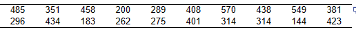 485 351 458 200 289 408 570 438 549 381
296 434 183
262
275 401 314
314
144
423