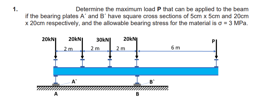 1.
Determine the maximum load P that can be applied to the beam
if the bearing plates A and B' have square cross sections of 5cm x 5cm and 20cm
x 20cm respectively, and the allowable bearing stress for the material is o = 3 MPa.
20KNI
A
20KNI
2 m
A
30KNI
2 m
20KNI
2 m
B
B`
6 m