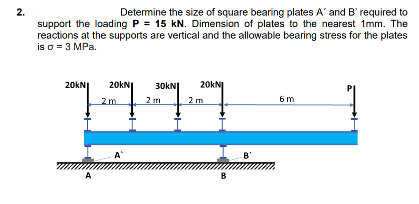 2.
Determine the size of square bearing plates A' and B' required to
support the loading P = 15 kN. Dimension of plates to the nearest 1mm. The
reactions at the supports are vertical and the allowable bearing stress for the plates
is o = 3 MPa.
20KNI
A
20KNI
2 m
30KNI 20KNI
177
2 m
2 m
A
B
B`
6 m