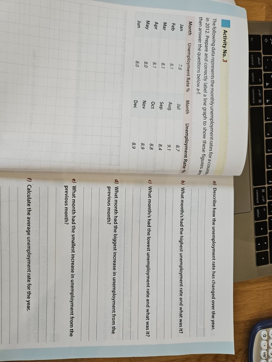 Month
Jan
Feb
Mar
fn
Apr
May
Jun
التحكم
control
option
7.8
8.1
8.1
8.1
8.0
8.0
12
الأوامر
Activity No. 3 vo bepnarlo asi sta noitsiini srl worladi
The following data represents the monthly unemployment rates for a count
in 2012. Prepare and correctly label a line graph to show these figures an
then answer the questions below a-f.
Unemployment Rate %
h
command
Month
Jul
Aug
Sep
Oct
Nov
Dec
Unemployment Rate %
8.7
9.1
8.4
8.8
8.9
8.9
JIMVY
Trianon
الأوامر 1
command
4
.
a) Describe how the unemployment rate has changed over the year.
b) What month/s had the highest unemployment rate and what was it?
c) What month/s had the lowest unemployment rate and what was it?
d) What month had the biggest increase in unemployment from the
previous month?
e) What month had the smallest increase in unemployment from the
previous month?
f) Calculate the average unemployment rate for the year. di lliw jadw
x10