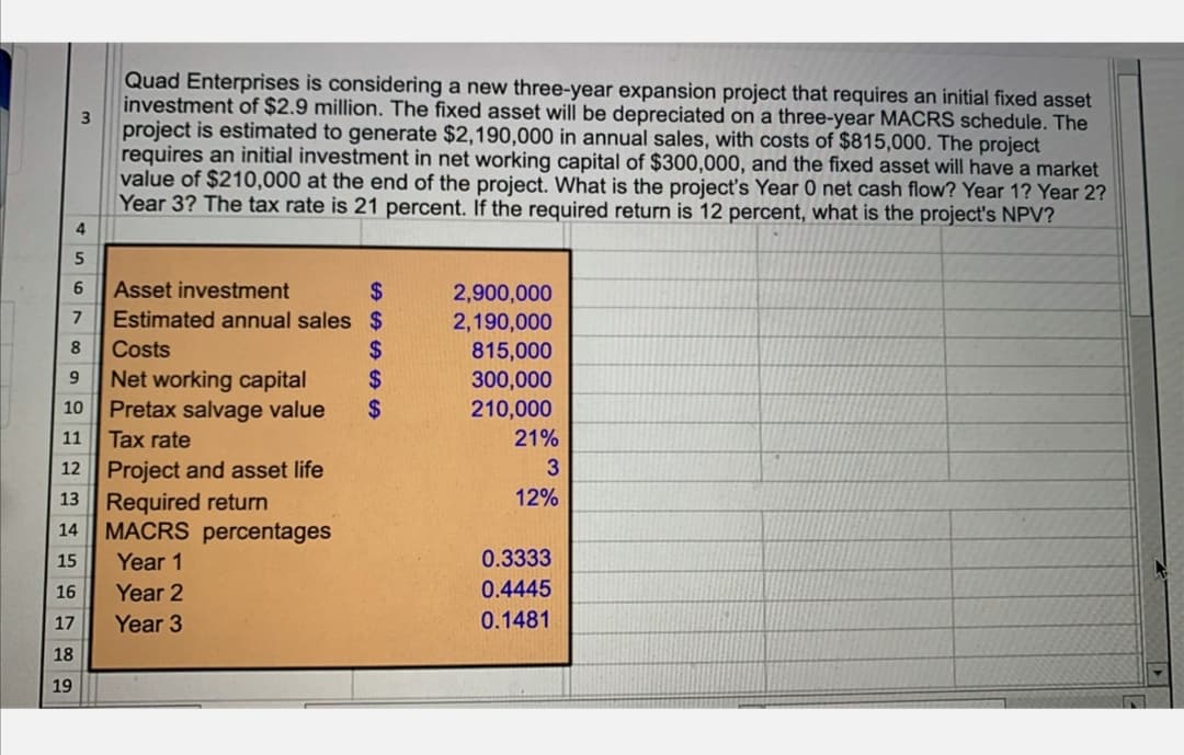 Quad Enterprises is considering a new three-year expansion project that requires an initial fixed asset
investment of $2.9 million. The fixed asset will be depreciated on a three-year MACRS schedule. The
project is estimated to generate $2,190,000 in annual sales, with costs of $815,000. The project
requires an initial investment in net working capital of $300,000, and the fixed asset will have a market
value of $210,000 at the end of the project. What is the project's Year 0 net cash flow? Year 1? Year 2?
Year 3? The tax rate is 21 percent. If the required return is 12 percent, what is the project's NPV?
4
6.
Asset investment
2$
Estimated annual sales $
24
$4
24
2,900,000
2,190,000
815,000
300,000
7
8.
Costs
Net working capital
Pretax salvage value
9
210,000
21%
10
11
Tax rate
Project and asset life
13 Required return
MACRS percentages
12
12%
14
15
Year 1
0.3333
16
Year 2
0.4445
17
Year 3
0.1481
18
19
