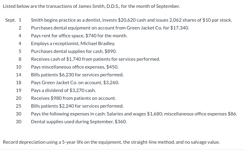 Listed below are the transactions of James Smith, D.D.S., for the month of September.
Sept. 1
Smith begins practice as a dentist, invests $20,620 cash and issues 2,062 shares of $10 par stock.
2
Purchases dental equipment on account from Green Jacket Co. for $17,340.
4
Pays rent for office space, $740 for the month.
4
Employs a receptionist, Michael Bradley.
5
Purchases dental supplies for cash, $890.
Receives cash of $1,740 from patients for services performed.
10
Pays miscellaneous office expenses, $450.
14
Bills patients $6,230 for services performed.
18
Pays Green Jacket Co. on account, $3,260.
19
Pays a dividend of $3,270 cash.
20
Receives $980 from patients on account.
25
Bills patients $2,240 for services performed.
30
Pays the following expenses in cash: Salaries and wages $1,680; miscellaneous office expenses $86.
30
Dental supplies used during September, $360.
Record depreciation using a 5-year life on the equipment, the straight-line method, and no salvage value.
