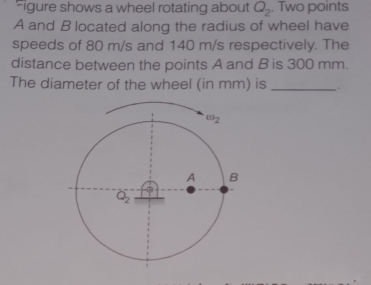 Figure shows a wheel rotating about Q. Two points
A and B located along the radius of wheel have
speeds of 80 m/s and 140 m/s respectively. The
distance between the points A and Bis 300 mm.
The diameter of the wheel (in mm) is
