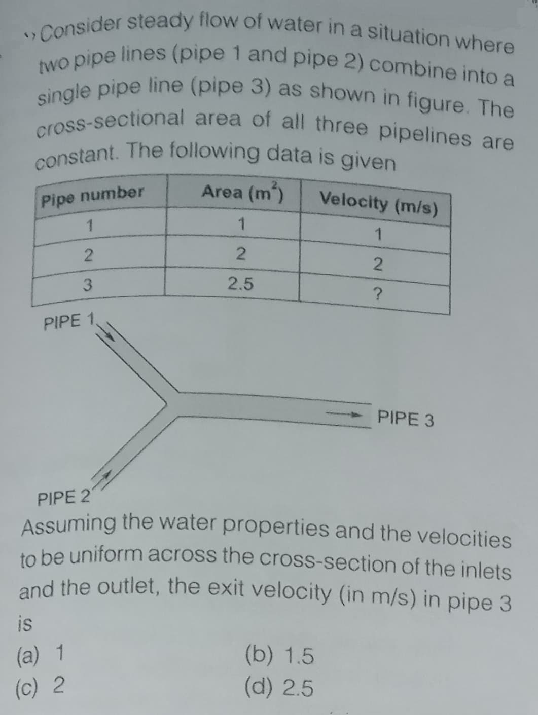 constant. The following data is given
Consider steady flow of water in a situation where
cross-sectional area of all three pipelines are
single pipe line (pipe 3) as shown in figure. The
two pipe lines (pipe 1 and pipe 2) combine into a
Area (m)
Velocity (m/s)
Pipe number
1
2
3.
2.5
PIPE 1,
PIPE 3
PIPE 2
Assuming the water properties and the velocities
tobe uniform across the cross-section of the inlets
and the outlet, the exit velocity (in m/s) in pipe 3
is
(a) 1
(c) 2
(b) 1.5
(d) 2.5
