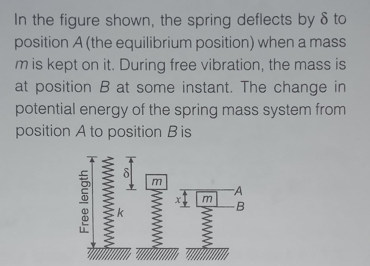 In the figure shown, the spring deflects by ô to
position A (the equilibrium position) when a mass
m is kept on it. During free vibration, the mass is
at position B at some instant. The change in
potential energy of the spring mass system from
position A to position B is
Free length
