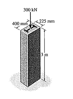 300 kN
400 mm
225 mm
3 m
