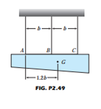 b-
A
1.2b-
FIG. P2.49
