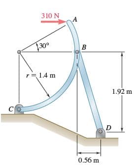 310 N
30°
r= 1.4 m
1.92 m
D
0.56 m
