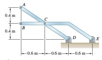 A
0.4 m
|B
0.4 m
-0.6 m -0.6 m -0.6 m
-0.6 m-
