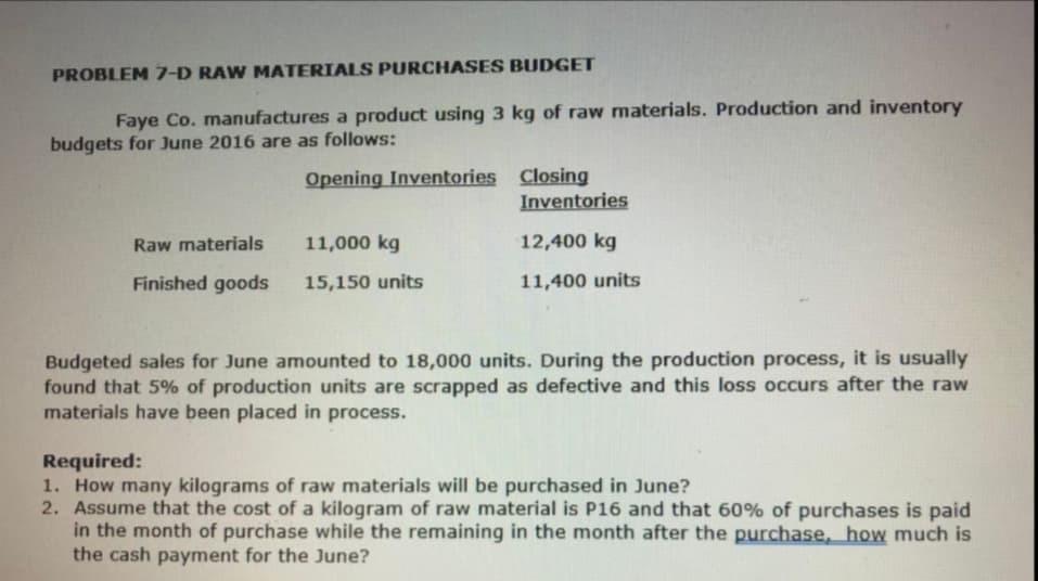 PROBLEM 7-D RAW MATERIALS PURCHASES BUDGET
Faye Co. manufactures a product using 3 kg of raw materials. Production and inventory
budgets for June 2016 are as follows:
Opening Inventories Closing
Inventories
Raw materials
11,000 kg
12,400 kg
Finished goods
15,150 units
11,400 units
Budgeted sales for June amounted to 18,000 units. During the production process, it is usually
found that 5% of production units are scrapped as defective and this loss occurs after the raw
materials have been placed in process.
Required:
1. How many kilograms of raw materials will be purchased in June?
2. Assume that the cost of a kilogram of raw material is P16 and that 60% of purchases is paid
in the month of purchase while the remaining in the month after the purchase, how much is
the cash payment for the June?
