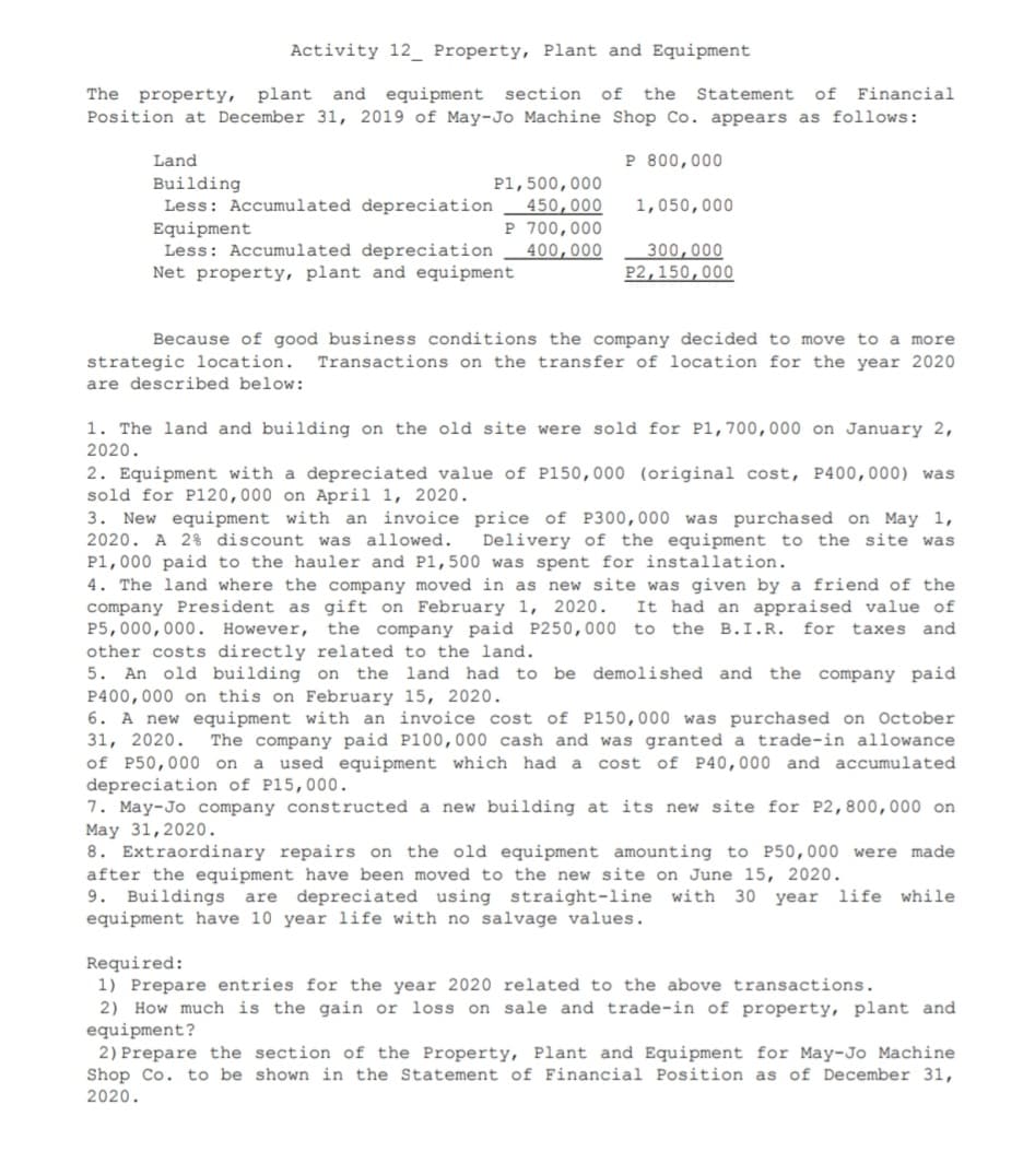 Activity 12_ Property, Plant and Equipment
of Financial
The property, plant and equipment section of
Position at December 31, 2019 of May-Jo Machine Shop Co. appears as follows:
the
Statement
Land
P 800,000
Building
Less: Accumulated depreciation
P1,500,000
450,000
P 700,000
400,000
1,050,000
Equipment
Less: Accumulated depreciation
Net property, plant and equipment
300,000
P2,150,000
Because of good business conditions the company decided to move to a more
Transactions on the transfer of location for the year 2020
strategic location.
are described below:
1. The land and building on the old site were sold for P1,700,000 on January 2,
2020.
2. Equipment with a depreciated value of P150,000 (original cost, P400,000) was
sold for Pl120,000 on April 1, 2020.
3. New equipment with
an invoice price of P300,000 was purchased on May 1,
Delivery of the equipment to the site was
2020. A 2% discount was allowed.
P1,000 paid to the hauler and Pl,500 was spent for installation.
4. The land where the company moved in as new site was given by a friend of the
company President as gift on February 1, 2020.
P5,000,000. However, the company paid P250,000 to the B.I.R. for taxes and
other costs directly related to the land.
5. An old building on the land had to be demolished and the company paid
P400,000 on this on February 15, 2020.
6. A new equipment with an invoice cost of P150,000 was purchased on October
It had an appraised value of
31, 2020.
The company paid P100,000 cash and was granted a trade-in allowance
of P50,000 on a used equipment which had a cost of P40,000 and accumulated
depreciation of P15,000.
7. May-Jo company constructed a new building at its new site for P2,800, 000 on
May 31,2020.
8. Extraordinary repairs on the old equipment amounting to P50,000 were made
after the equipment have been moved to the new site on June 15, 2020.
9. Buildings
equipment have 10 year life with no salvage values.
are depreciated using straight-line with 30 year life while
Required:
1) Prepare entries for the year 2020 related to the above transactions.
2) How much is the gain or loss on sale and trade-in of property, plant and
equipment?
2) Prepare the section of the Property, Plant and Equipment for May-Jo Machine
Shop Co. to be shown in the Statement of Financial Position as of December 31,
2020.
