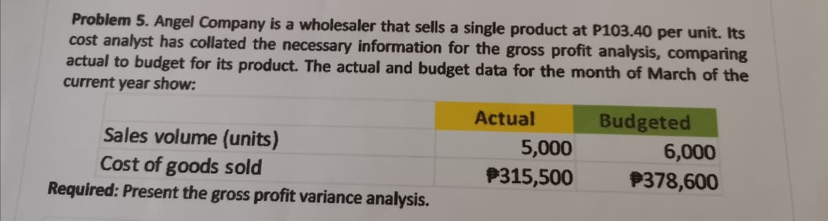 Problem 5. Angel Company is a wholesaler that sells a single product at P103.40 per unit. Its
cost analyst has collated the necessary information for the gross profit analysis, comparing
actual to budget for its product. The actual and budget data for the month of March of the
current year show:
Actual
Budgeted
Sales volume (units)
Cost of goods sold
Required: Present the gross profit variance analysis.
5,000
6,000
P315,500
P378,600
