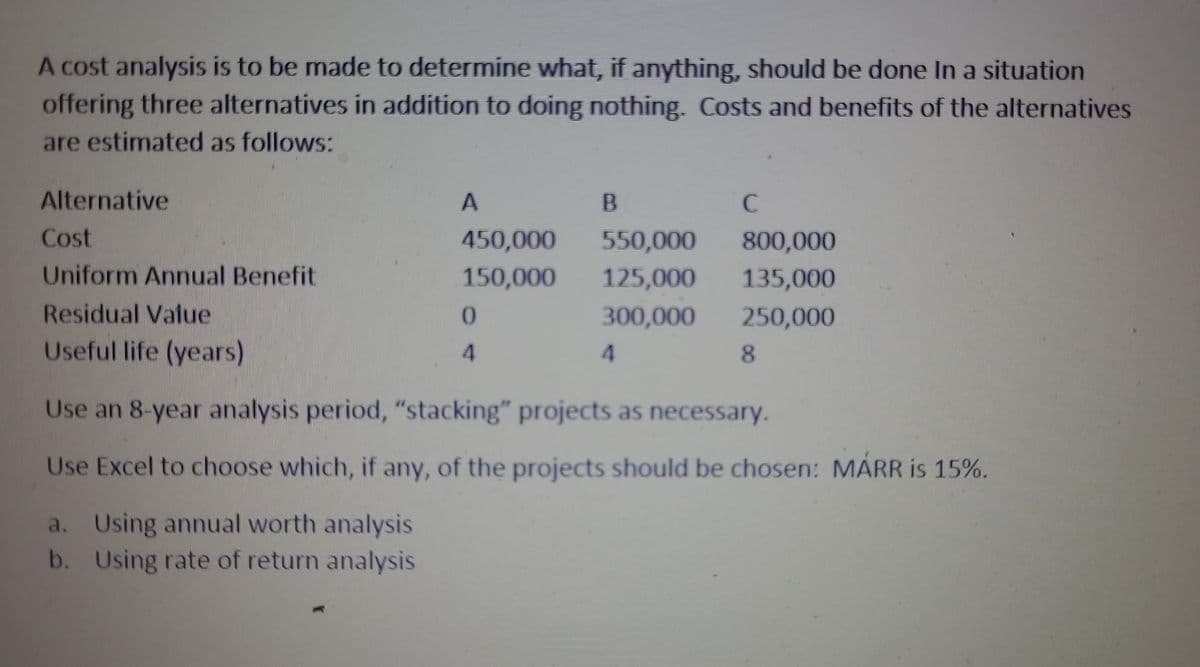 A cost analysis is to be made to determine what, if anything, should be done in a situation
offering three alternatives in addition to doing nothing. Costs and benefits of the alternatives
are estimated as follows:
Alternative
Cost
Uniform Annual Benefit
Residual Value
Useful life (years)
A
450,000
150,000
0
4
B
550,000
125,000
300,000
4
с
800,000
135,000
250,000
8
Use an 8-year analysis period, "stacking" projects as necessary.
Use Excel to choose which, if any, of the projects should be chosen: MÁRR is 15%.
a. Using annual worth analysis
b. Using rate of return analysis