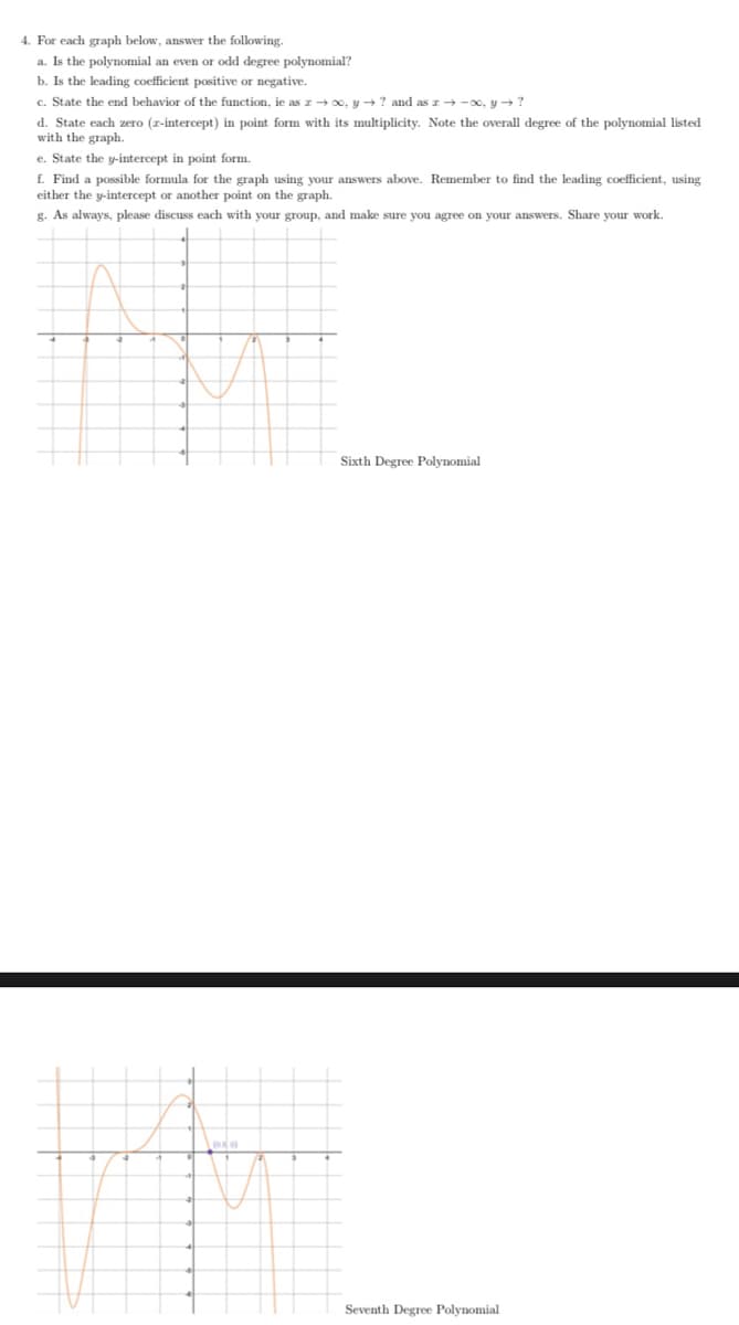 4. For each graph below, answer the following.
a. Is the polynomial an even or odd degree polynomial?
b. Is the leading coefficient positive or negative.
c. State the end behavior of the function, ie as zoo, y → ? and as z →-∞, y → ?
d. State each zero (z-intercept) in point form with its multiplicity. Note the overall degree of the polynomial listed
with the graph.
e. State the y-intercept in point form.
f. Find a possible formula for the graph using your answers above. Remember to find the leading coefficient, using
either the y-intercept or another point on the graph.
g. As always, please discuss each with your group, and make sure you agree on your answers. Share your work.
H
(050)
Sixth Degree Polynomial
Seventh Degree Polynomial