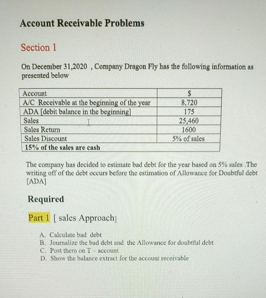 Account Receivable Problems
Section 1
On December 31,2020 , Company Dragon Fly has the following information as
presented below
2$
8,720
Account
A/C Receivable at the beginning of the year
ADA [debit balance in the beginning]
Sales
Sales Return
175
25,460
1600
5% of sales
Sales Discount
15% of the sales are cash
The company has decided to estimate bad debt for the year based on 5% sales The
writing off of the debt occurs before the estimation of Allowance for Doubtful debt
[ADA]
Required
Part 1 [ sales Approach
A. Calculate bad debt
B. Journalize the bad debt and the Allowance for doubtful debt
C. Post them on T- account
D. Show the balance extract for the account receivable
