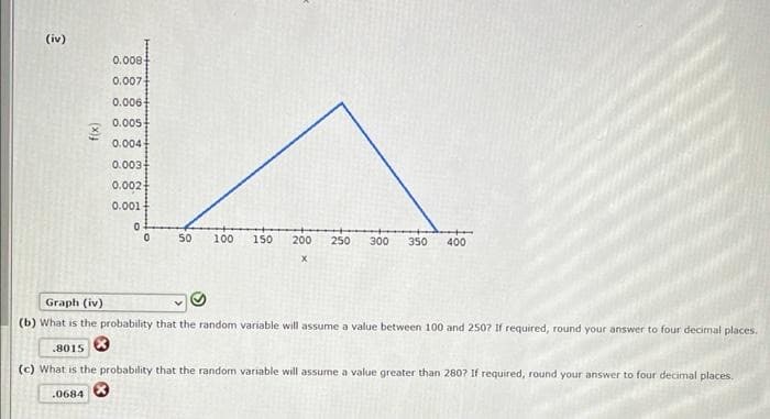 (iv)
f(x)
0.008-
0.007-
0.006-
0.005
0.004
0.003
0.002
0.001-
.0684
0
0
50 100 150 200 250 300 350
X
400
Graph (iv)
(b) What is the probability that the random variable will assume a value between 100 and 250? If required, round your answer to four decimal places.
.8015
(c) What is the probability that the random variable will assume a value greater than 280? If required, round your answer to four decimal places.