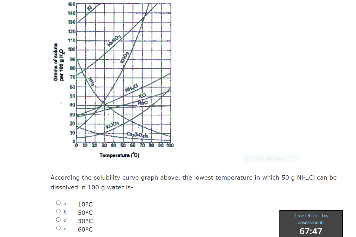 150
140
130
120
110
100
90
80
70
60
50
-ха
40
FACI
30
20
KCIO
10
-Ce₂(SOs)s
0
0 10 20 30 40 50 60 70 80 90 100
Temperature (°C)
• Rectangular Snip
According the solubility curve graph above, the lowest temperature in which 50 g NH4Cl can be
dissolved in 100 g water is-
a
10°C
b
50°C
с
30°C
Time left for this
assessment:
O d
60°C
67:47
Grams of solute
per 100 g H₂O
B
NH
NaNO3
KNO₂
KHÁC