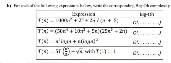 b) For each of the following expressions below, write the corresponding Big-Oh complexity.
Expression
T(n) = 1000n² + 2" + 2n / (n + 5)
Big-Oh
0(.........)
T(n) = (50n* + 10n? + 5n)(25n³ + 2n)
0(.
.)
T(n) = n²logn + n(logn)?
0(.
.)
T(n) = 5T (2) + yn with T(1) = 1
%3D
%3D
0(.........)
